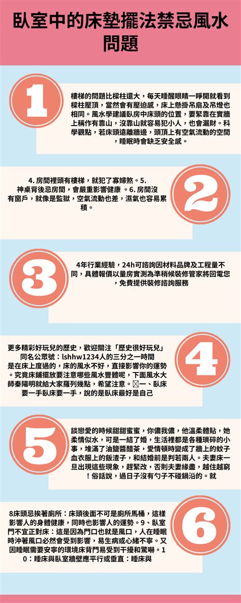 床頭靠窗風水|臥室中的床墊擺法禁忌 (臥房床位風水)？化解方法？